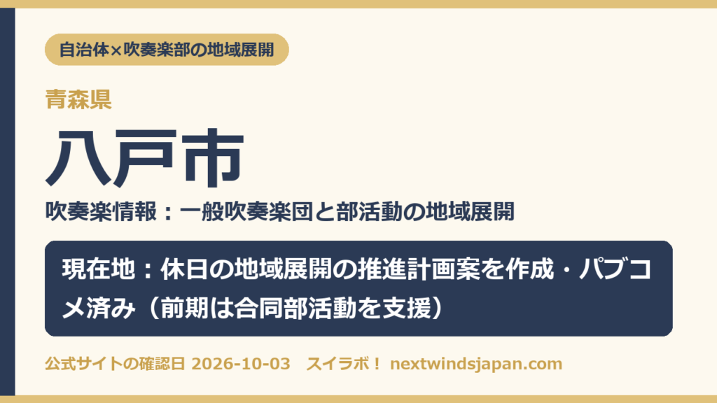 青森県八戸市の中学校部活動 地域展開の現在地カード(スイラボ編集部作成)