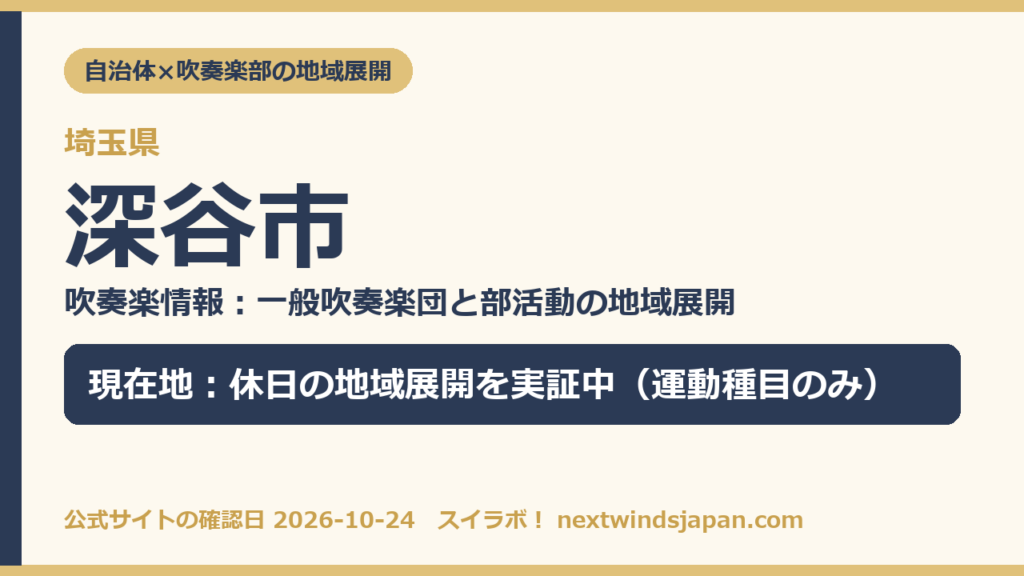 埼玉県深谷市の中学校部活動 地域展開の現在地カード（スイラボ編集部作成）