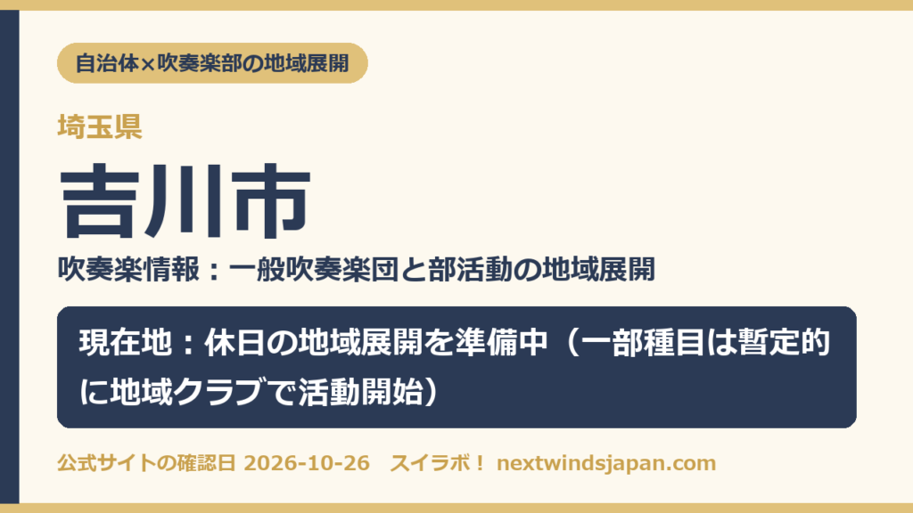 埼玉県吉川市の中学校部活動 地域展開の現在地カード（スイラボ編集部作成）