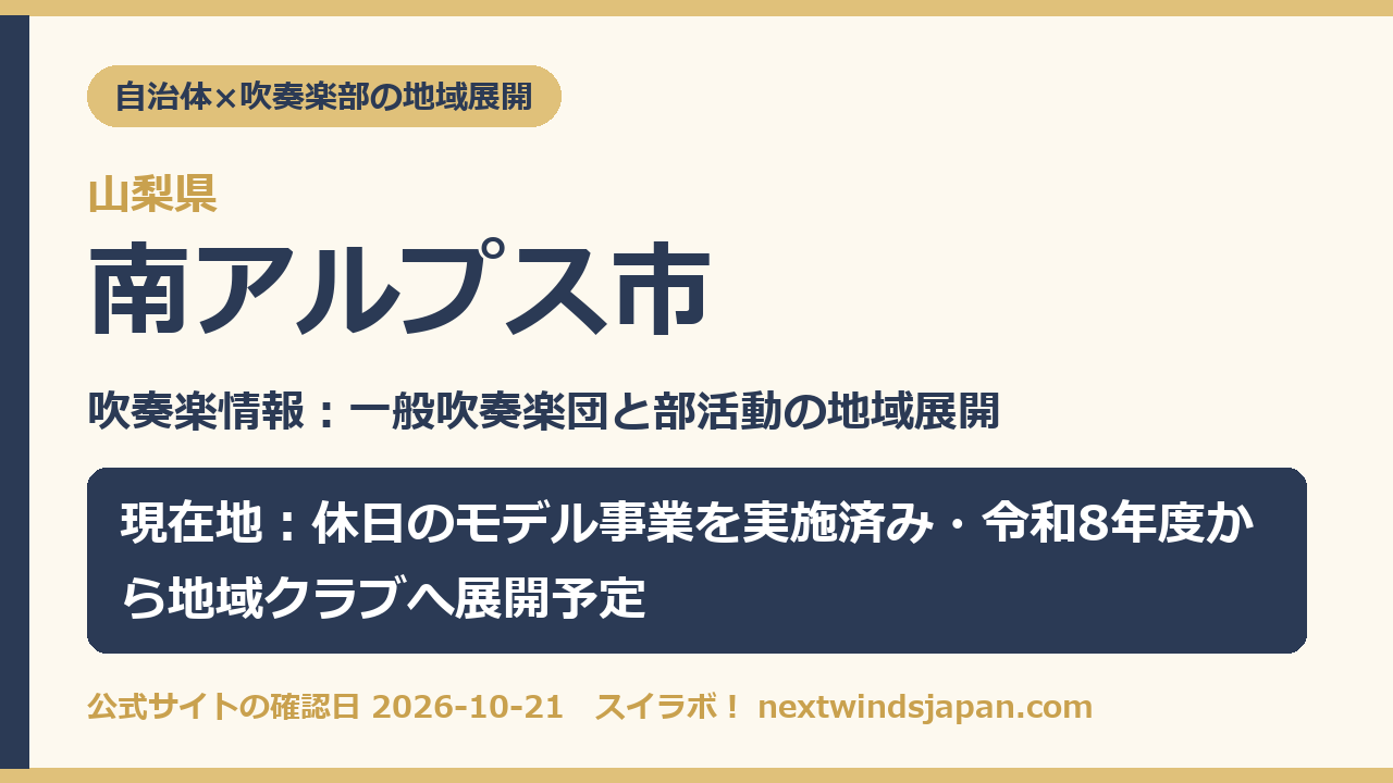 南アルプス市の部活動地域展開の現在地カード