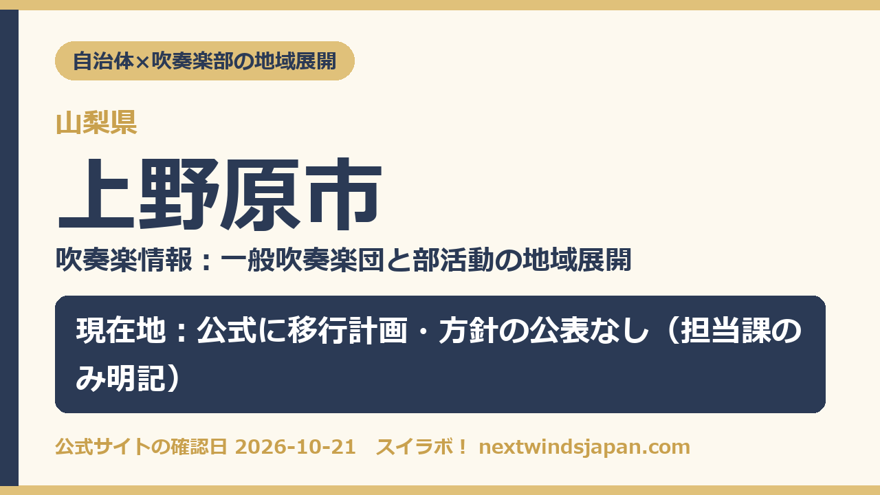 上野原市の部活動地域展開の現在地カード