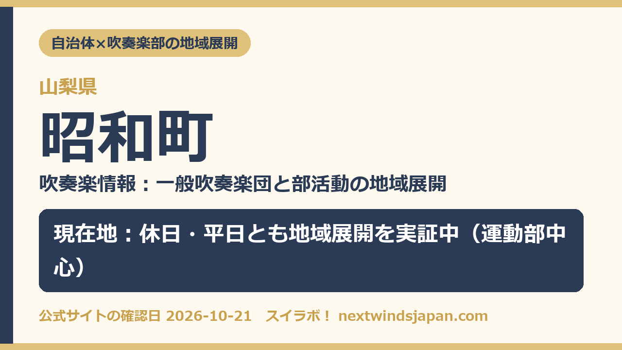昭和町の部活動地域展開の現在地カード