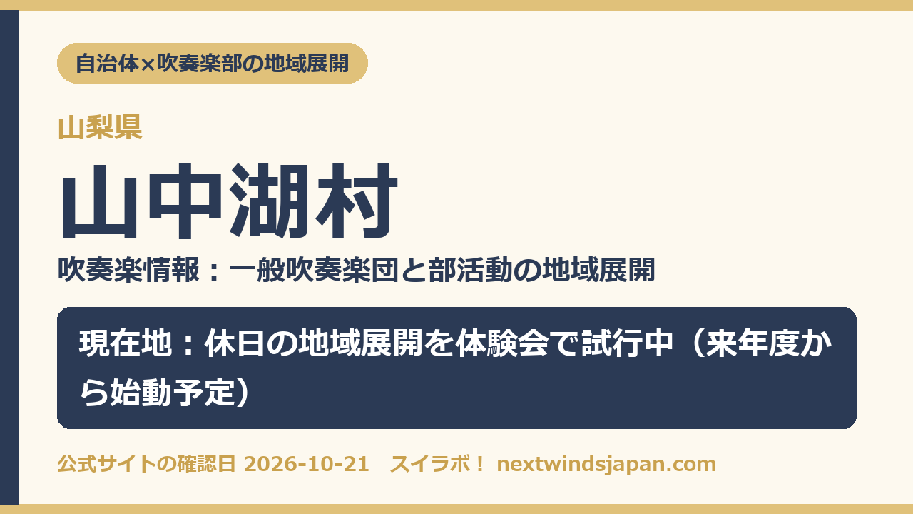 山中湖村の部活動地域展開の現在地カード