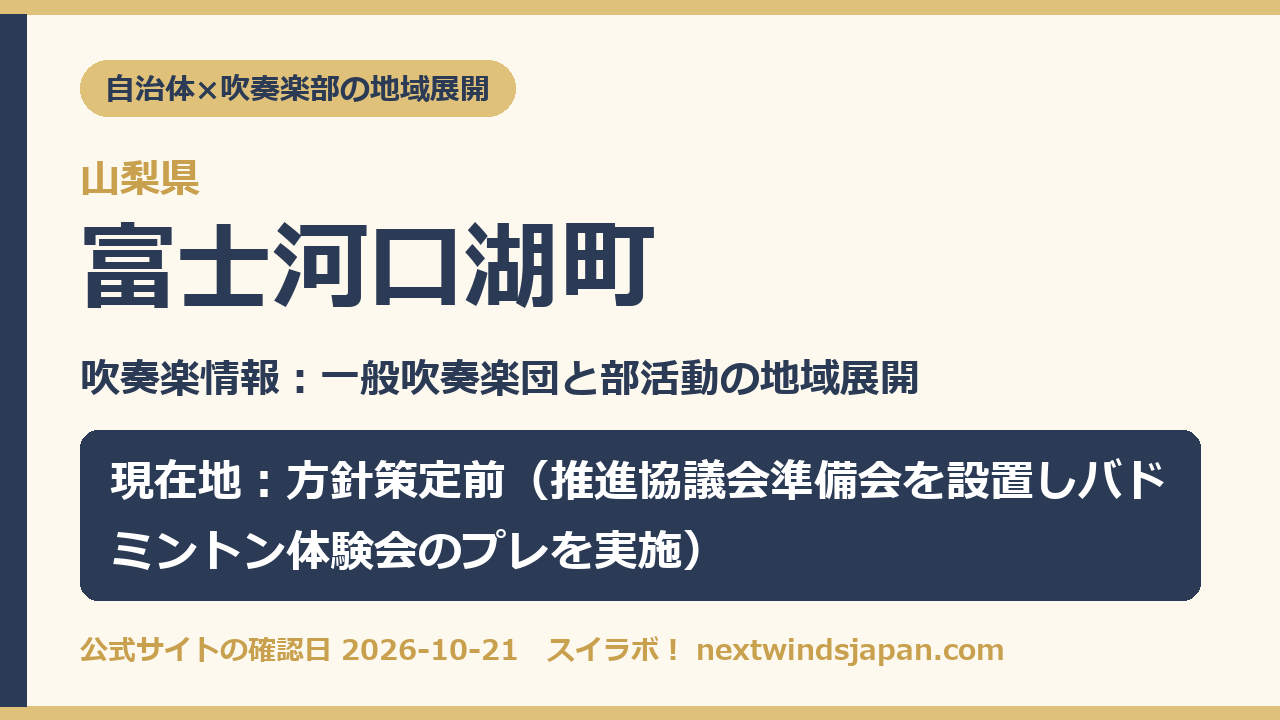 富士河口湖町の部活動地域展開の現在地カード