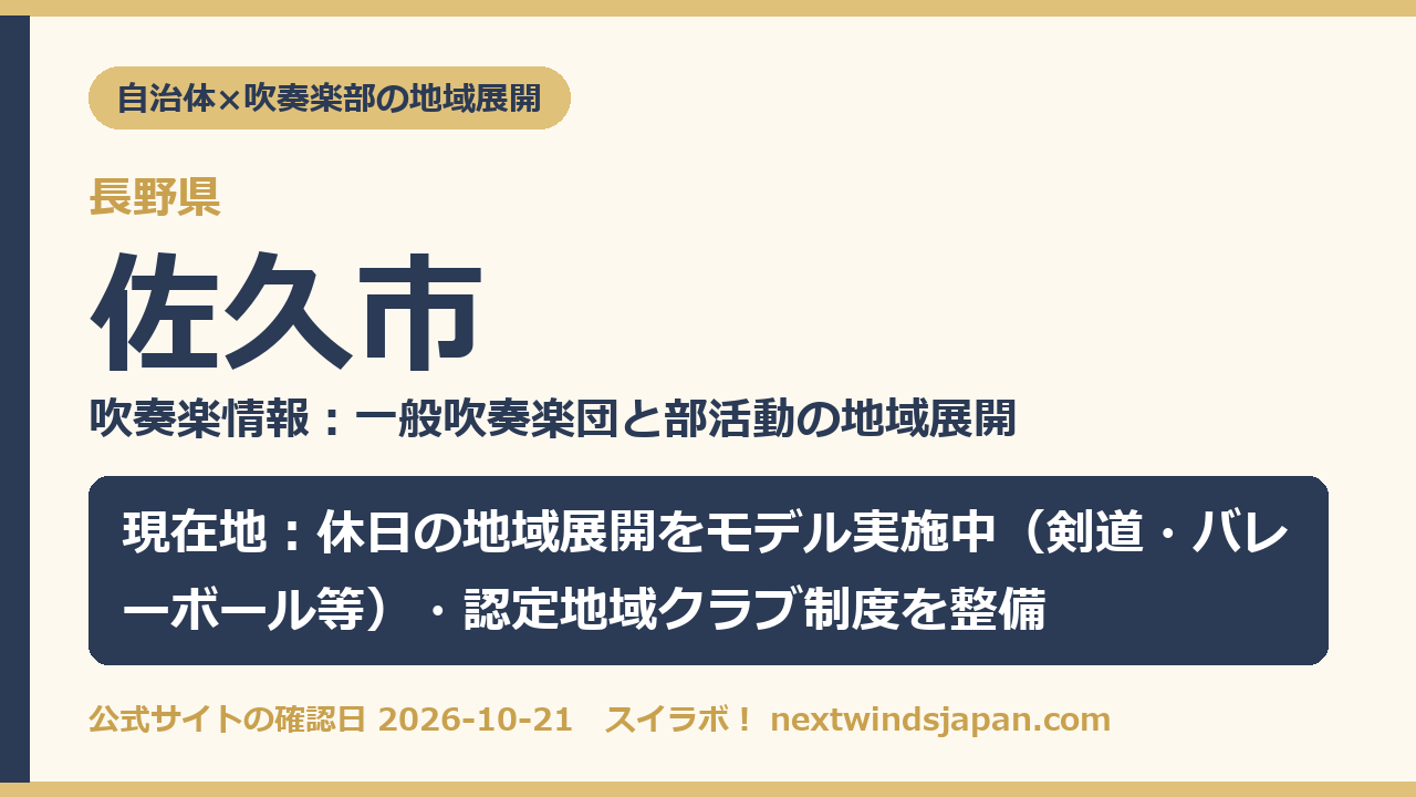 佐久市の部活動地域展開の現在地カード