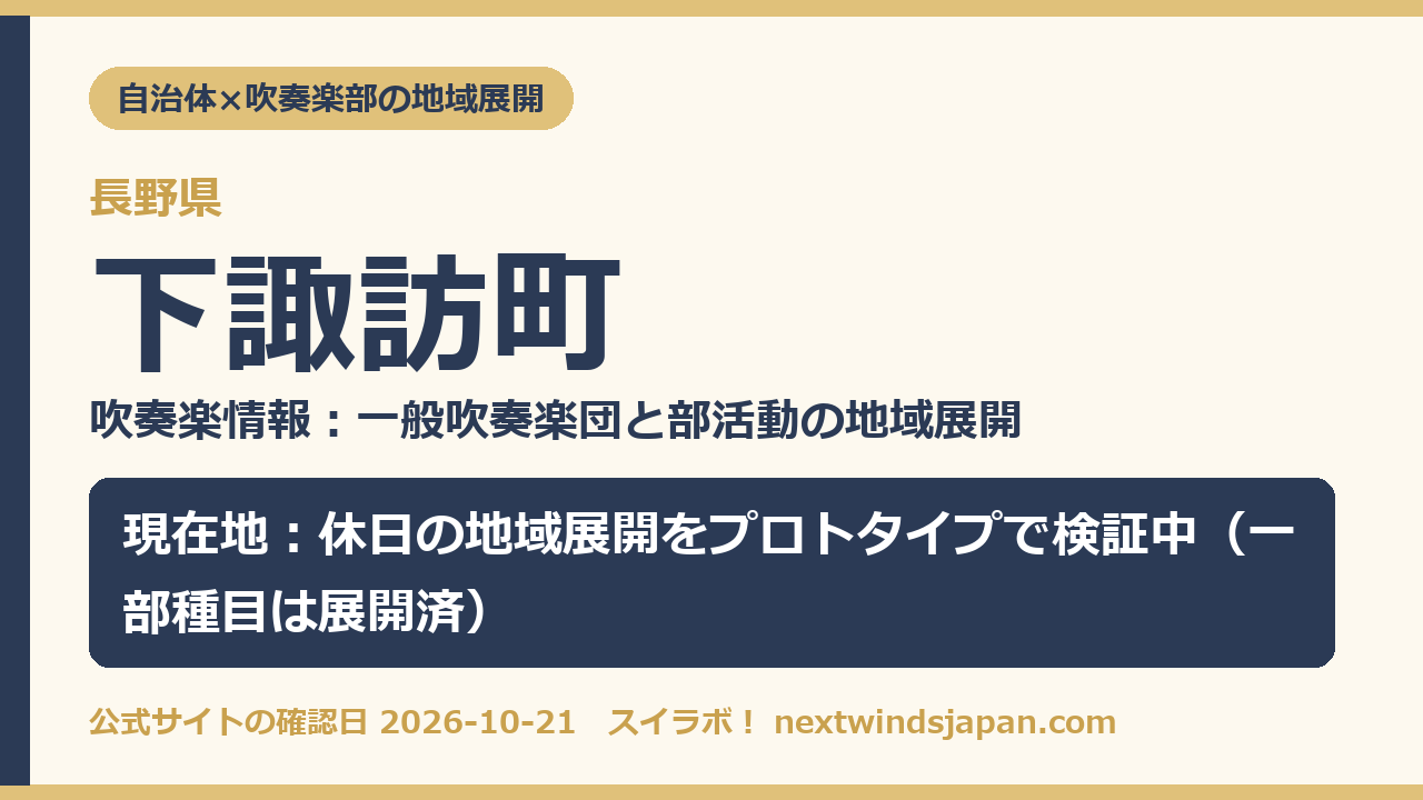 下諏訪町の部活動地域展開の現在地カード