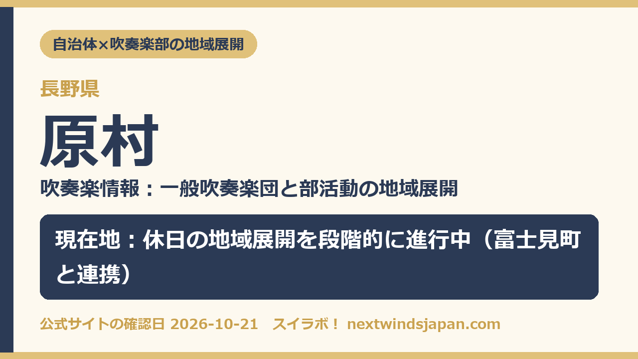 原村の部活動地域展開の現在地カード