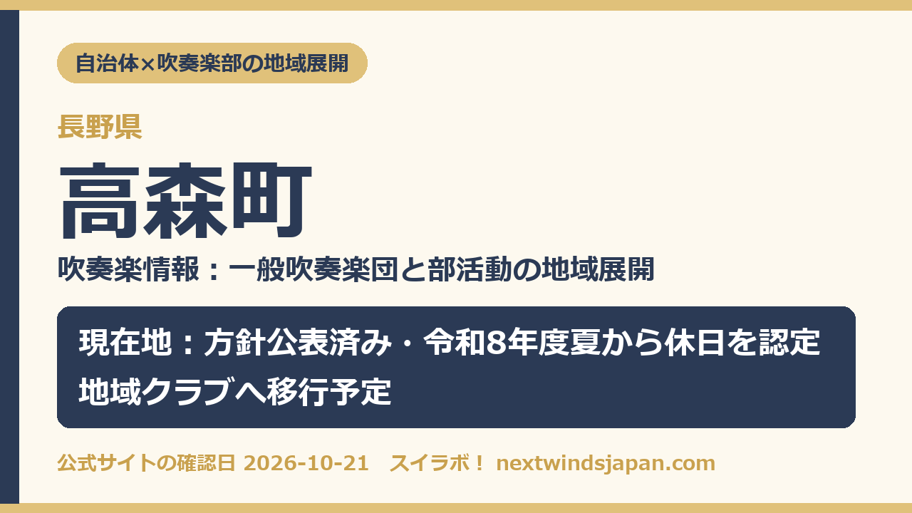 高森町の部活動地域展開の現在地カード