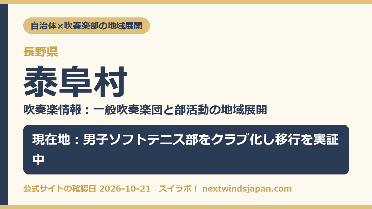 泰阜村の部活動地域展開の現在地カード