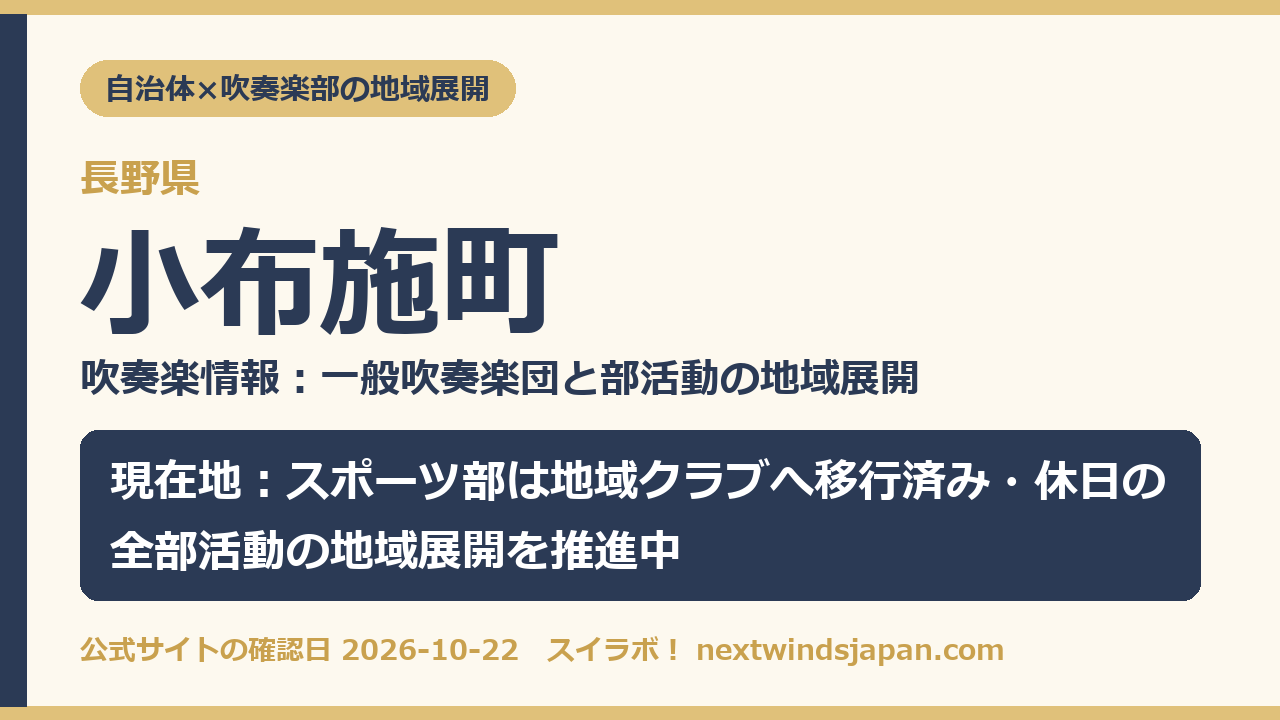 小布施町の部活動地域展開の現在地カード