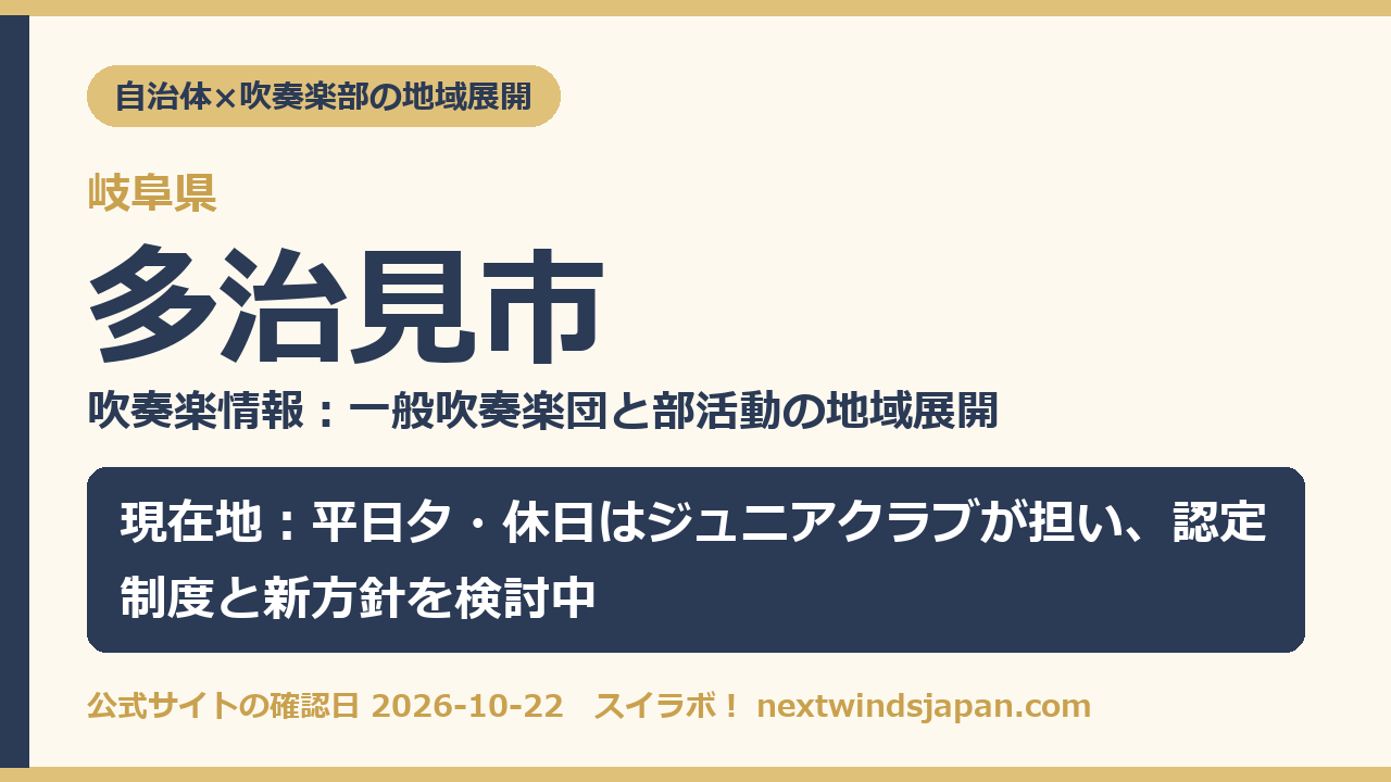 多治見市の部活動地域展開の現在地カード