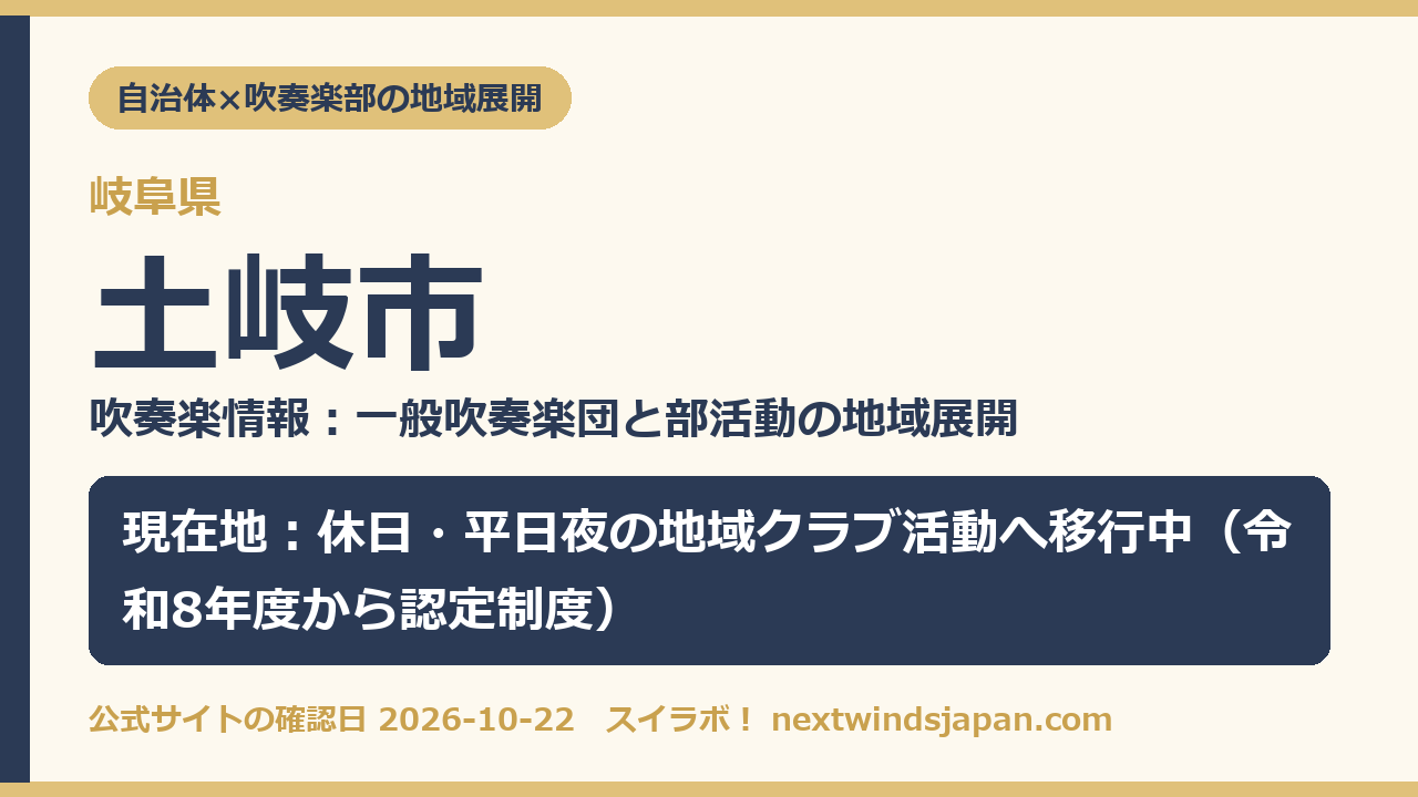 土岐市の部活動地域展開の現在地カード