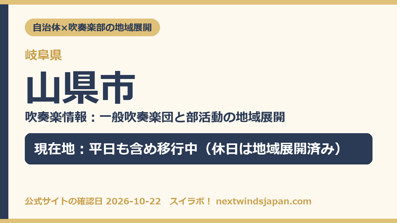 山県市の部活動地域展開の現在地カード