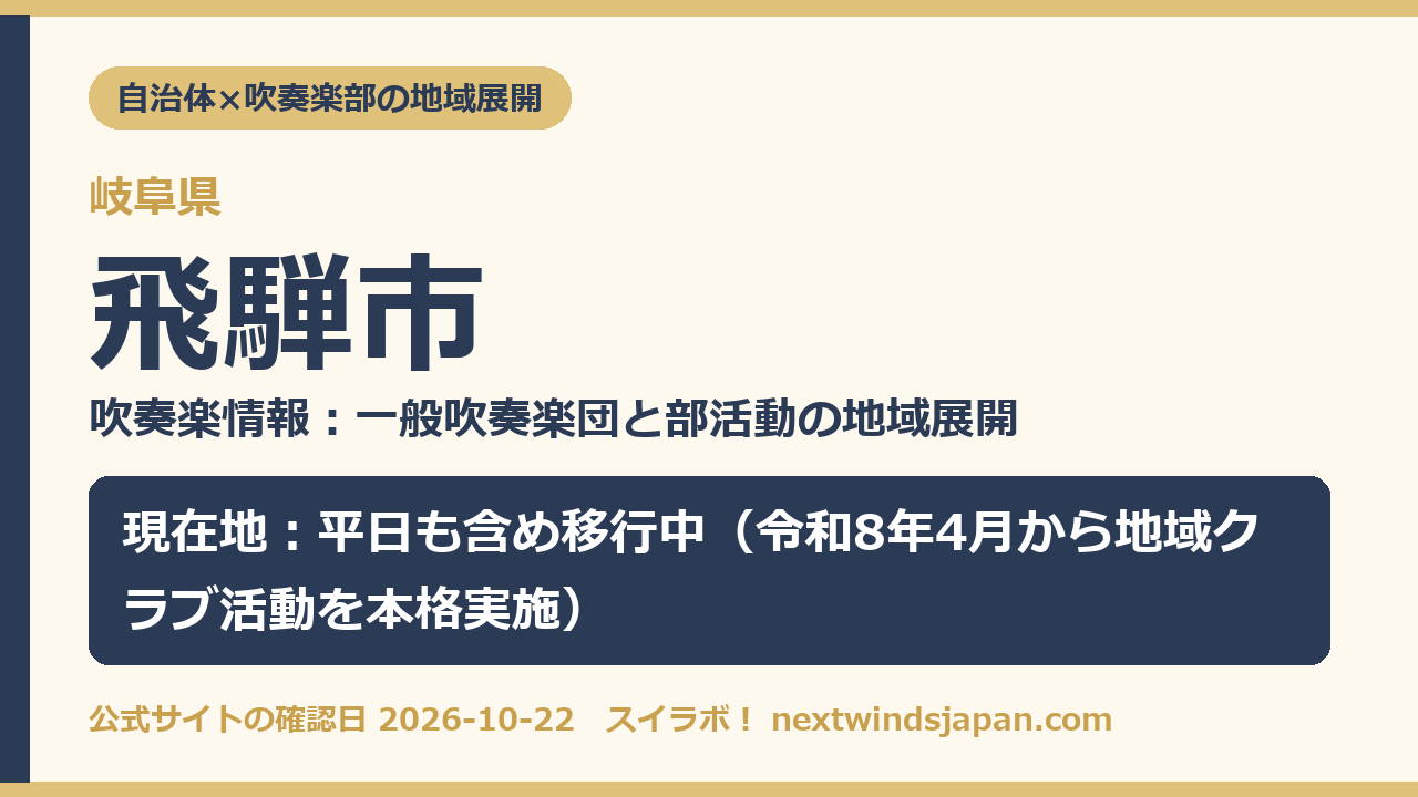 飛騨市の部活動地域展開の現在地カード