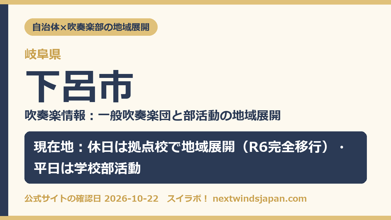 下呂市の部活動地域展開の現在地カード