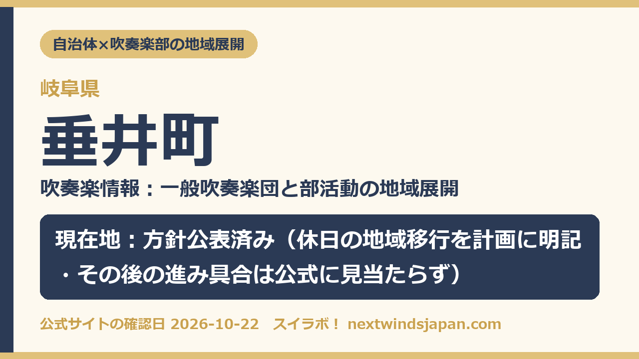 垂井町の部活動地域展開の現在地カード