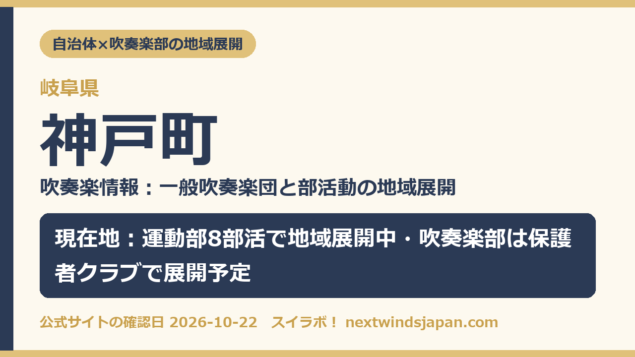 神戸町の部活動地域展開の現在地カード