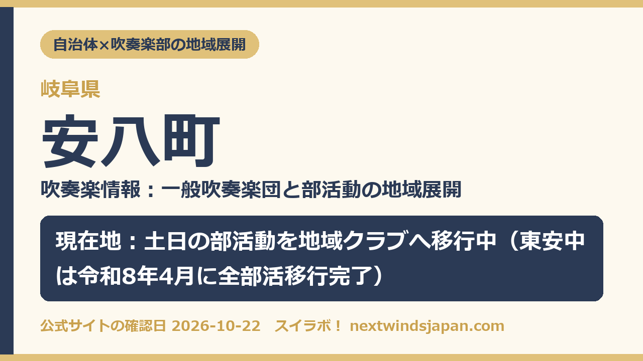 安八町の部活動地域展開の現在地カード