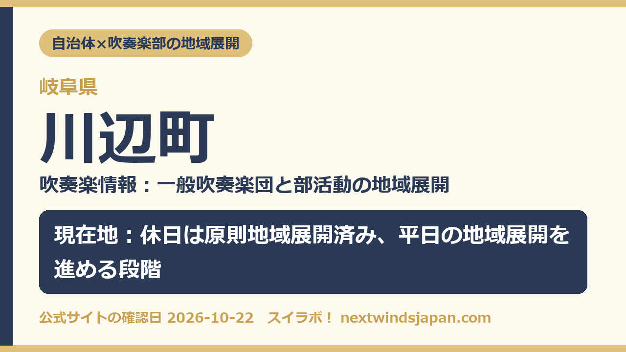 川辺町の部活動地域展開の現在地カード