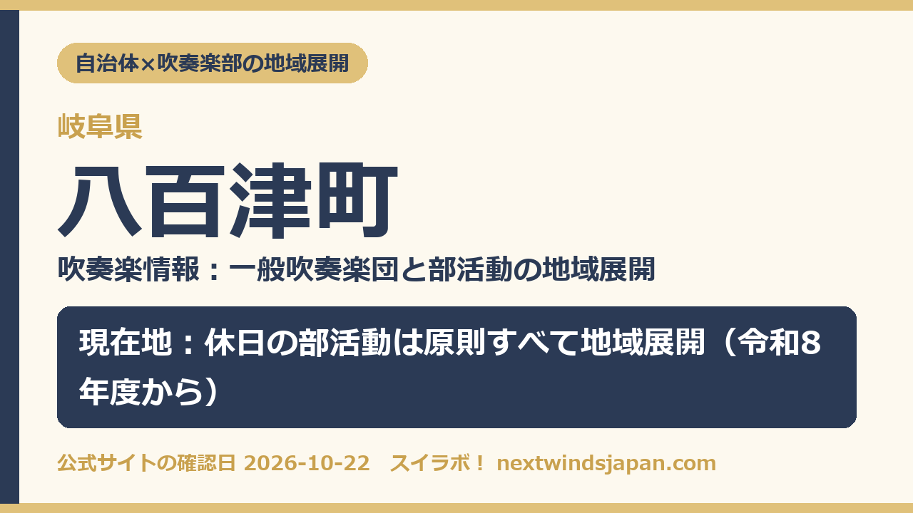 八百津町の部活動地域展開の現在地カード