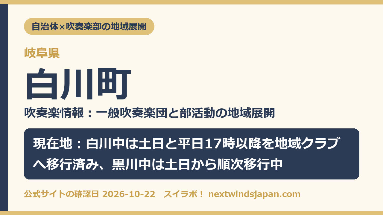白川町の部活動地域展開の現在地カード