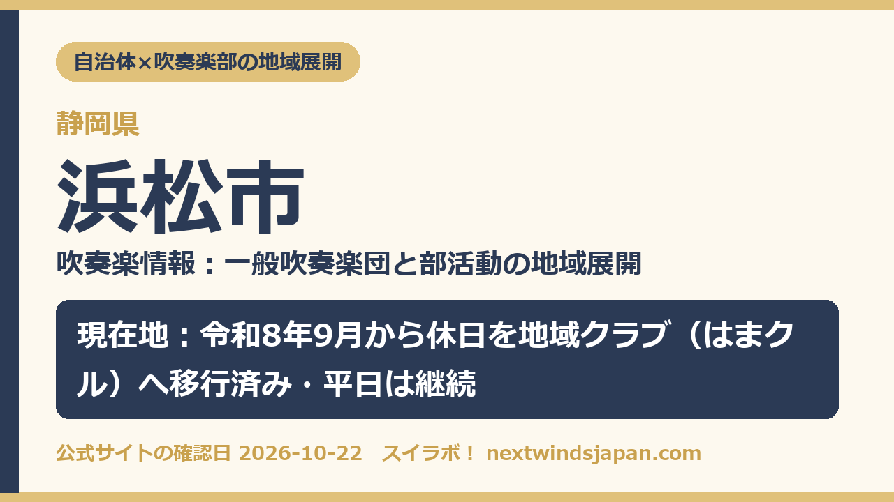 浜松市の部活動地域展開の現在地カード