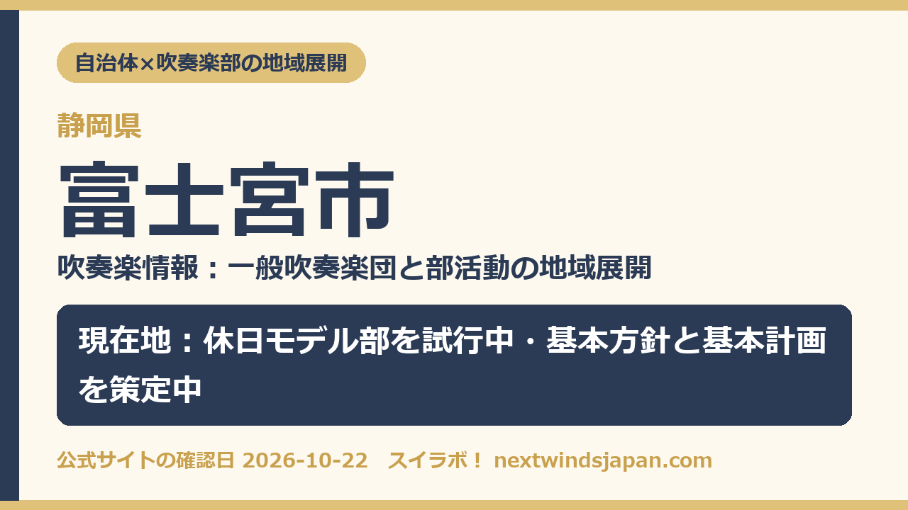 富士宮市の部活動地域展開の現在地カード