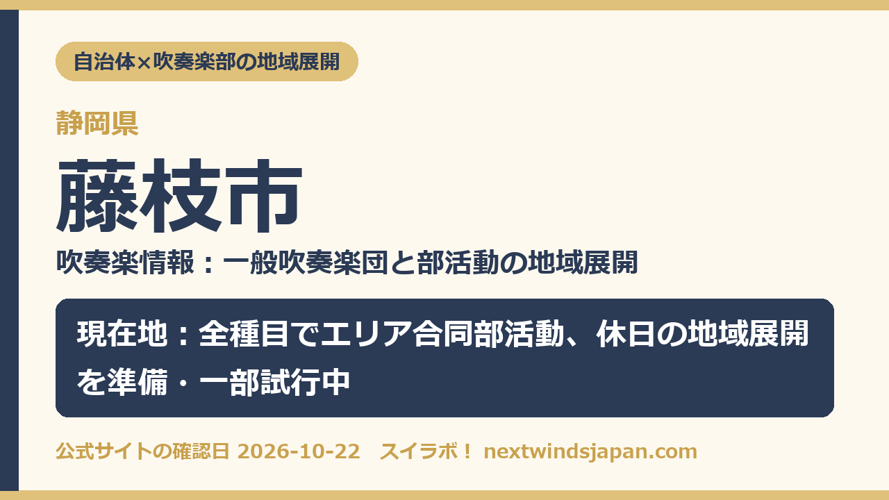 藤枝市の部活動地域展開の現在地カード