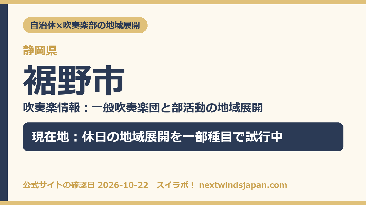 裾野市の部活動地域展開の現在地カード