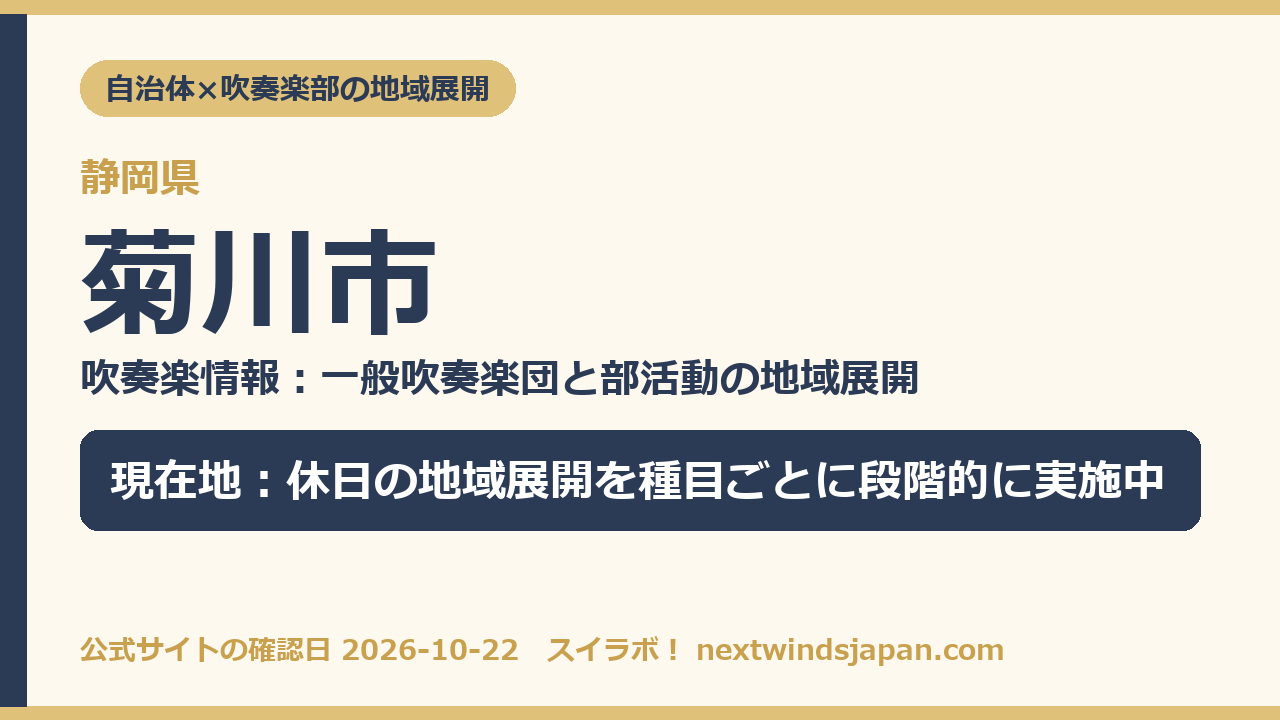 菊川市の部活動地域展開の現在地カード