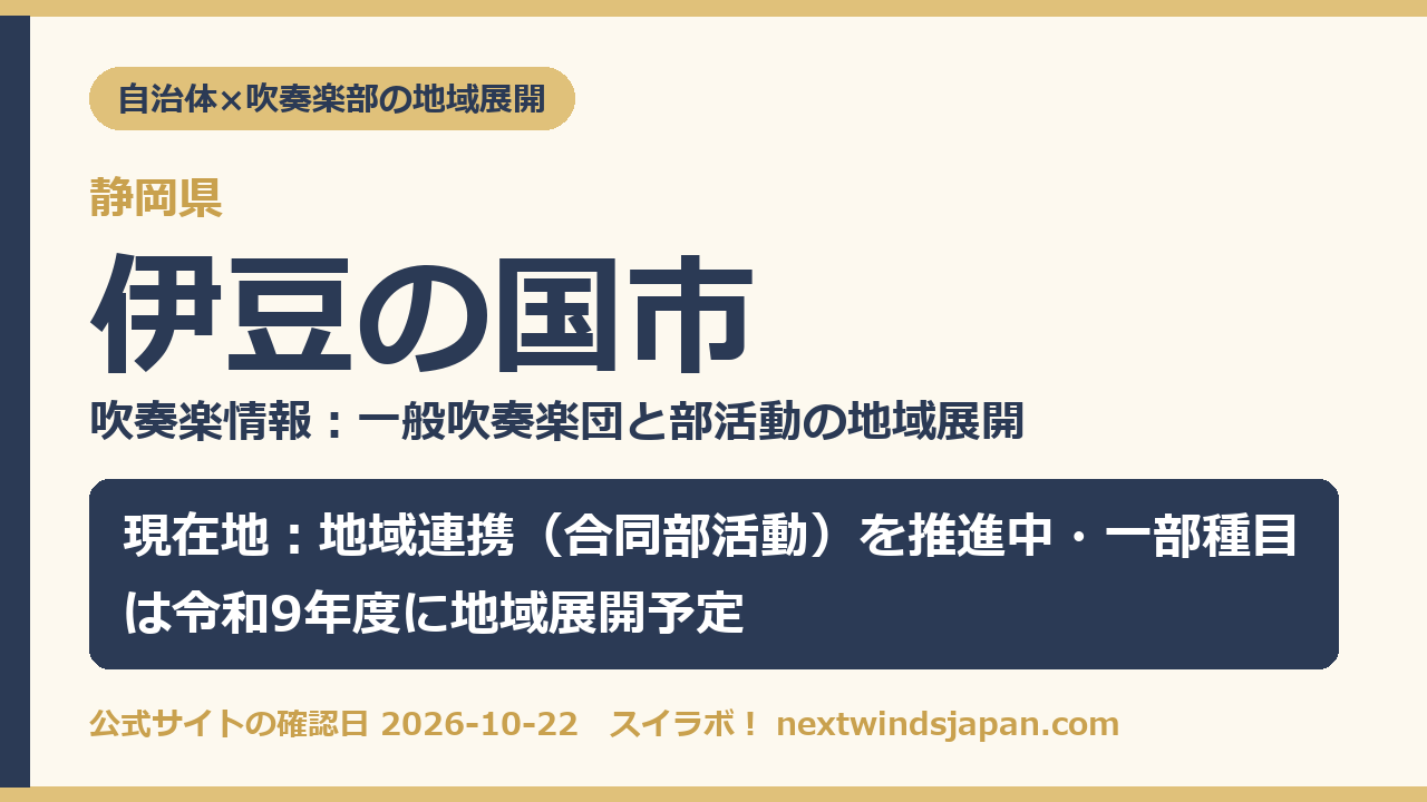 伊豆の国市の部活動地域展開の現在地カード