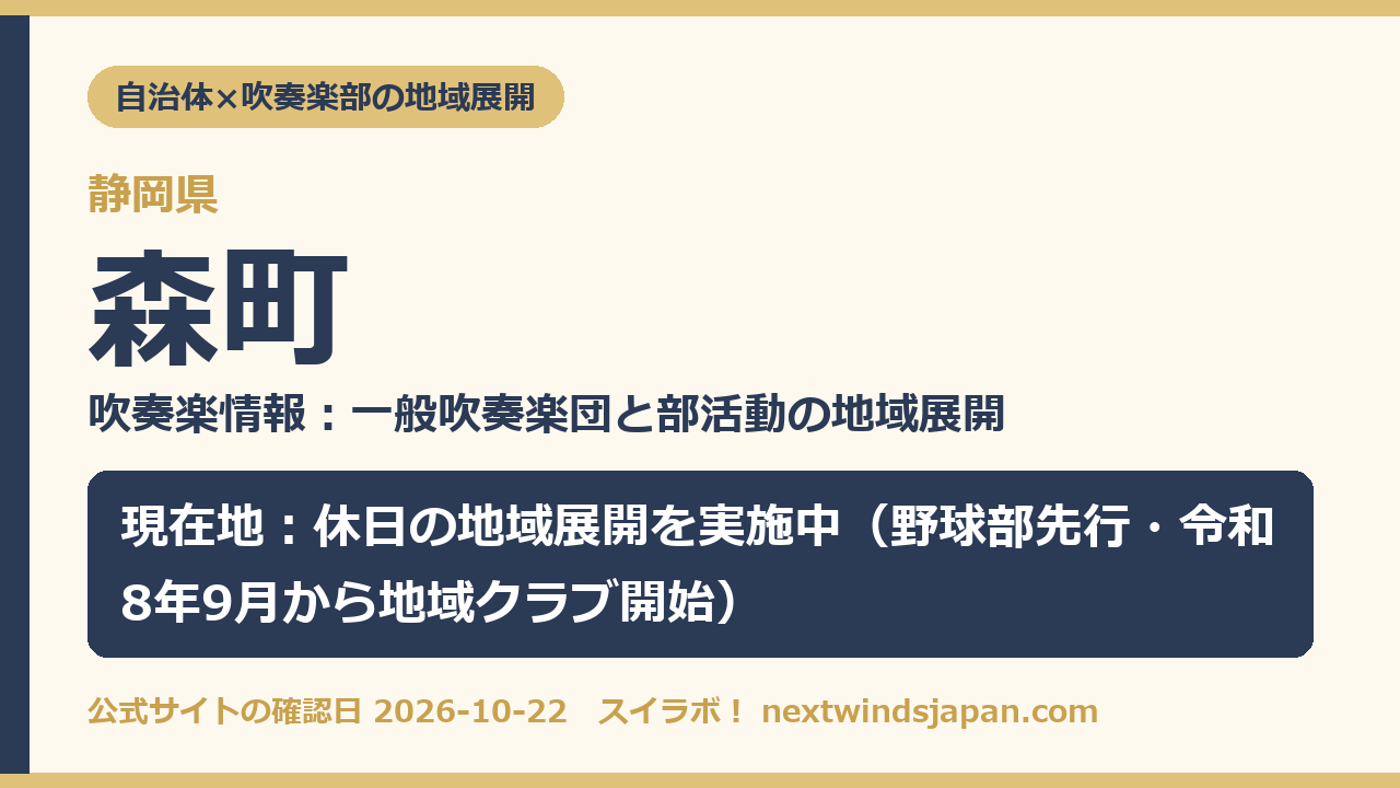 森町の部活動地域展開の現在地カード