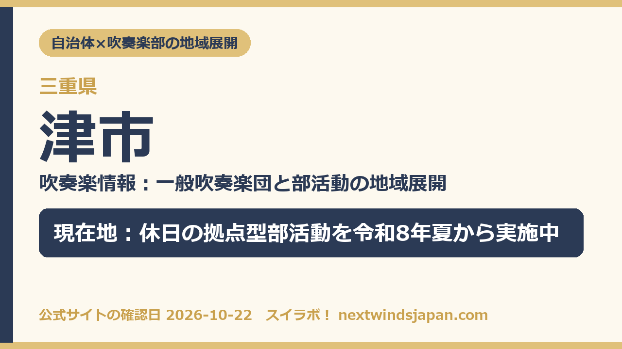 津市の部活動地域展開の現在地カード