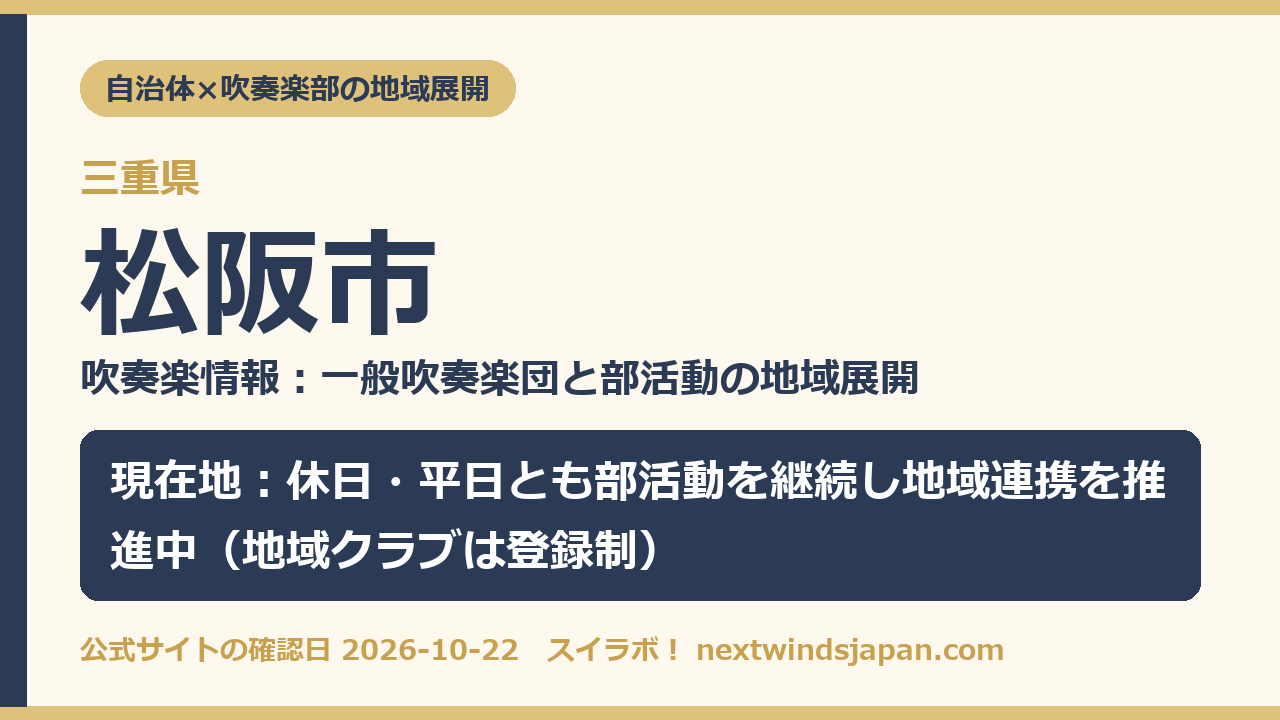 松阪市の部活動地域展開の現在地カード