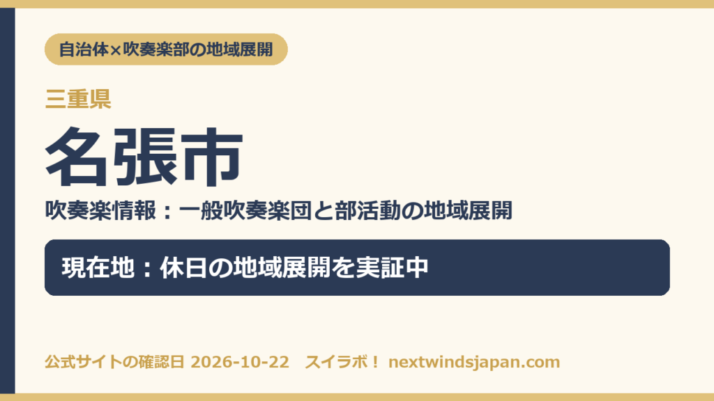 三重県名張市の中学校部活動 地域展開の現在地カード（スイラボ編集部作成）