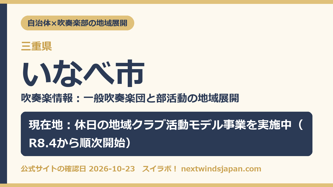 いなべ市の部活動地域展開の現在地カード