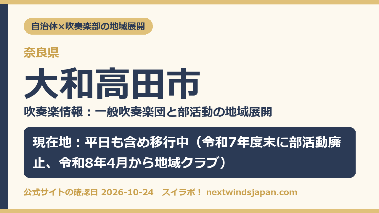 大和高田市の部活動地域展開の現在地カード