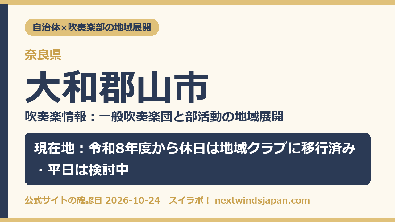 大和郡山市の部活動地域展開の現在地カード