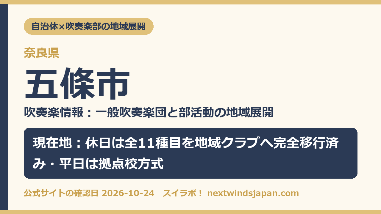 五條市の部活動地域展開の現在地カード
