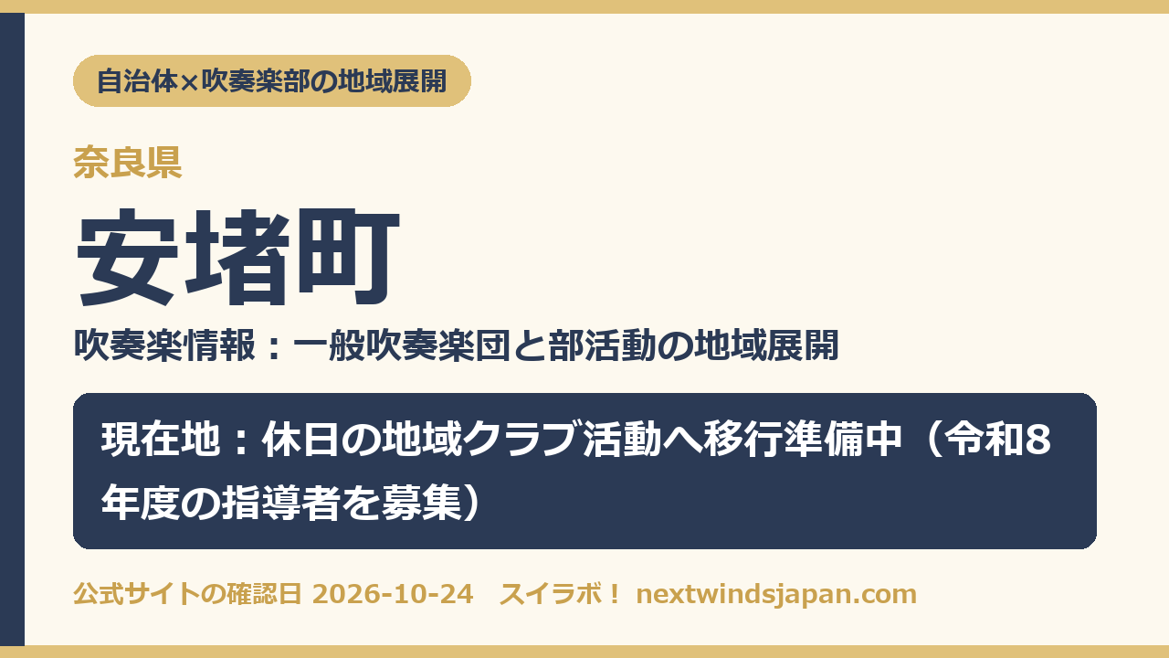 安堵町の部活動地域展開の現在地カード