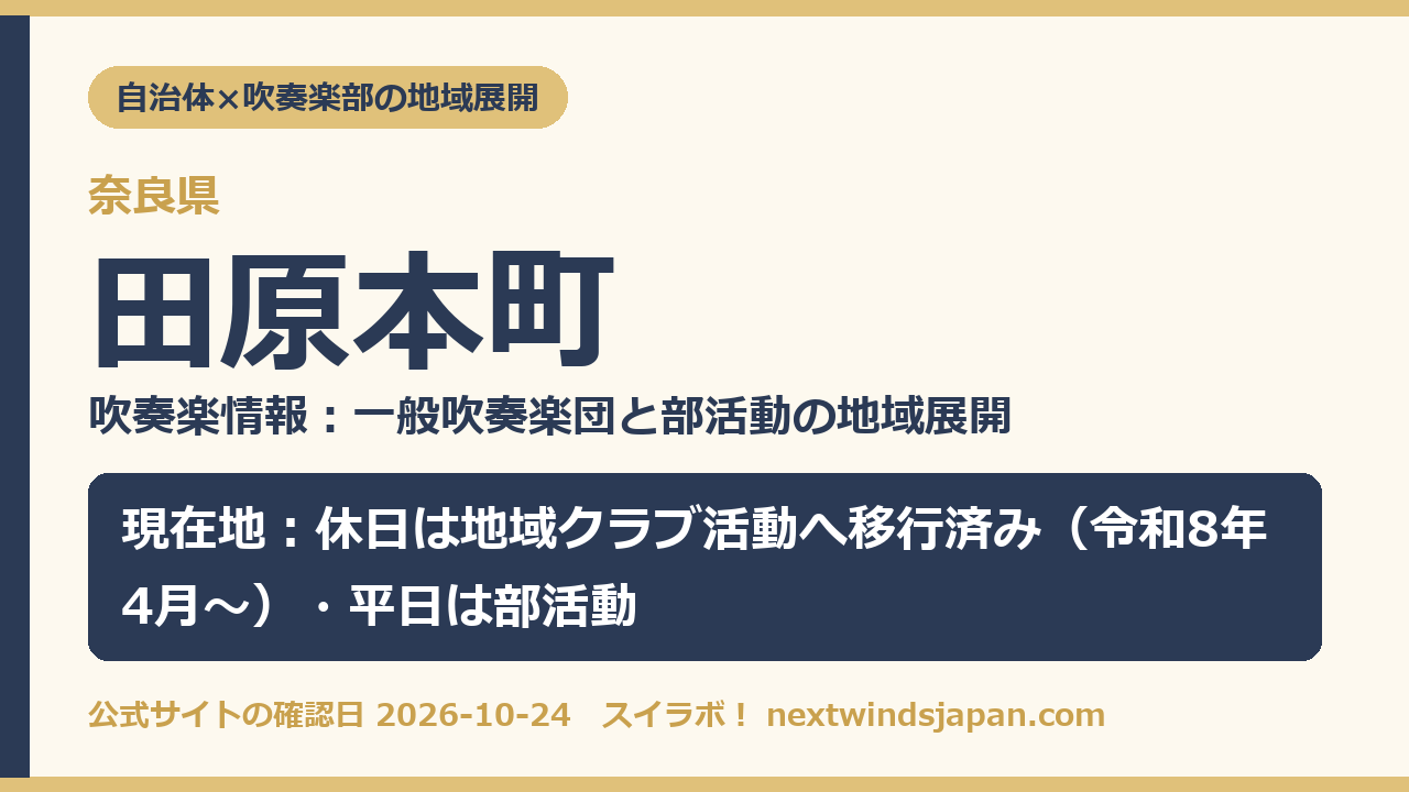 田原本町の部活動地域展開の現在地カード