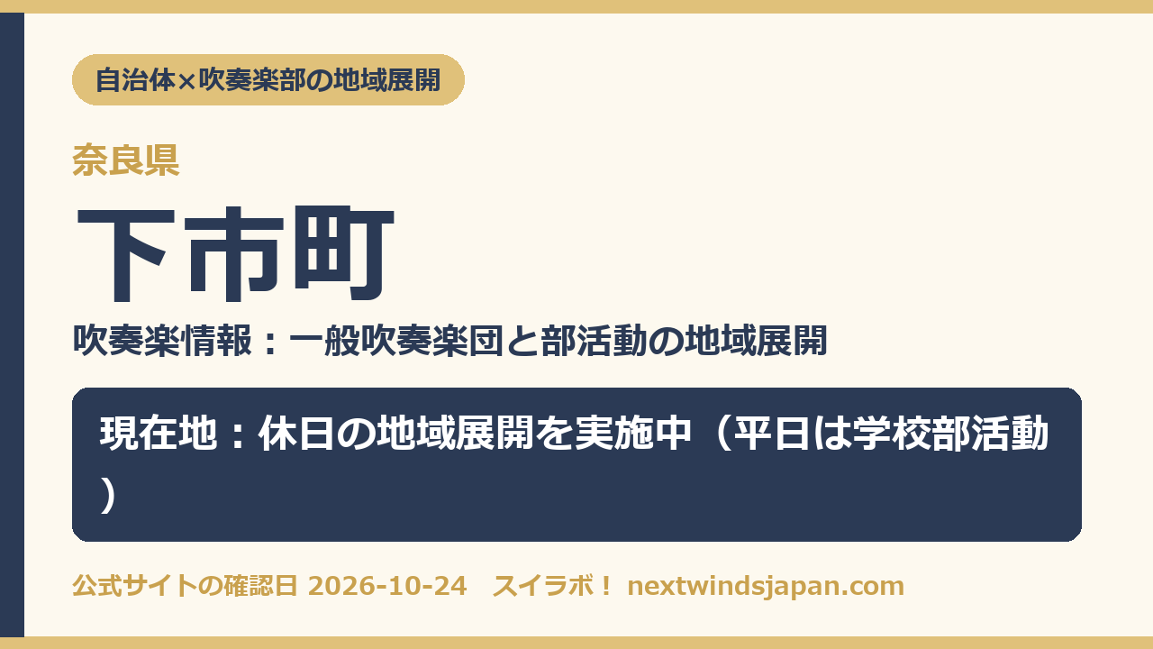 下市町の部活動地域展開の現在地カード