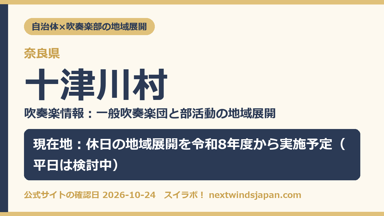 十津川村の部活動地域展開の現在地カード