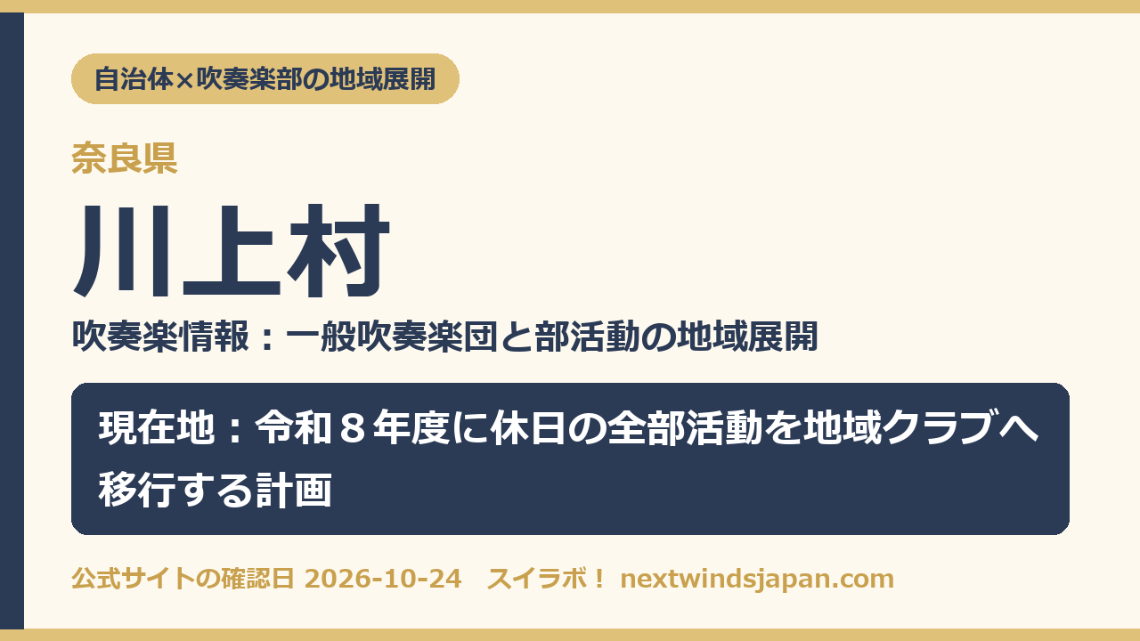 川上村の部活動地域展開の現在地カード