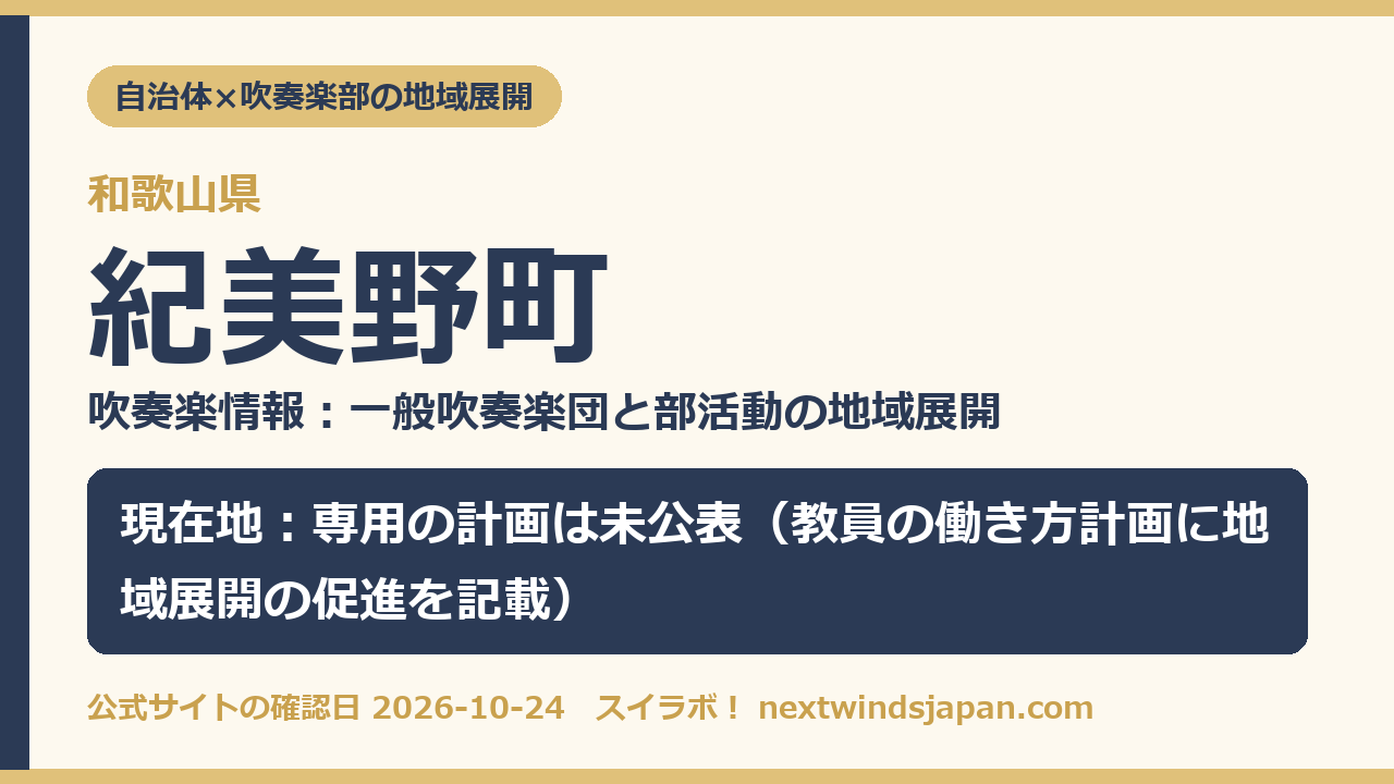 紀美野町の部活動地域展開の現在地カード