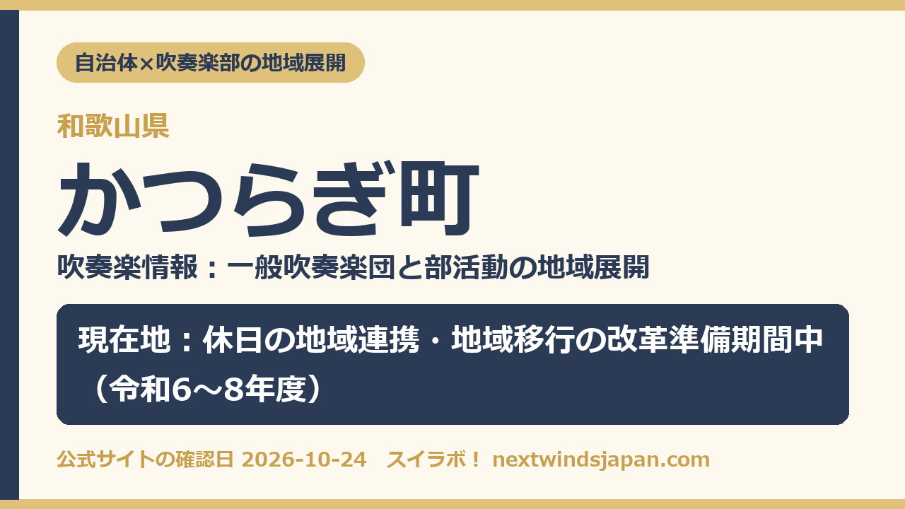 かつらぎ町の部活動地域展開の現在地カード