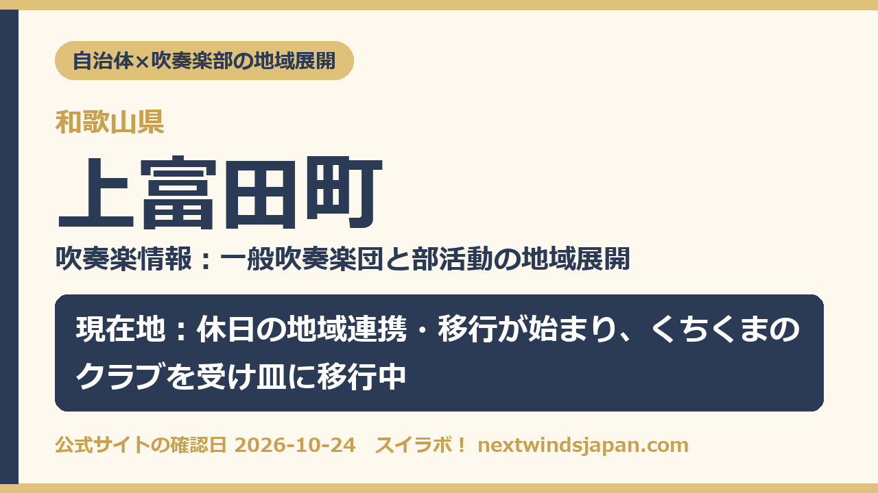 上富田町の部活動地域展開の現在地カード