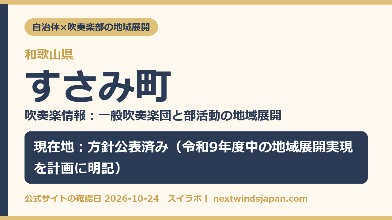 すさみ町の部活動地域展開の現在地カード
