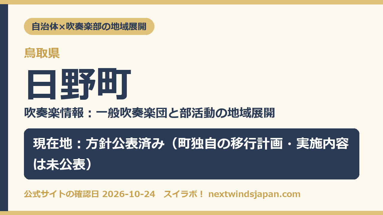 日野町の部活動地域展開の現在地カード