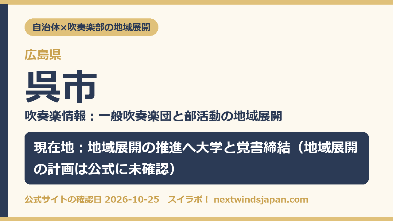 呉市の部活動地域展開の現在地カード